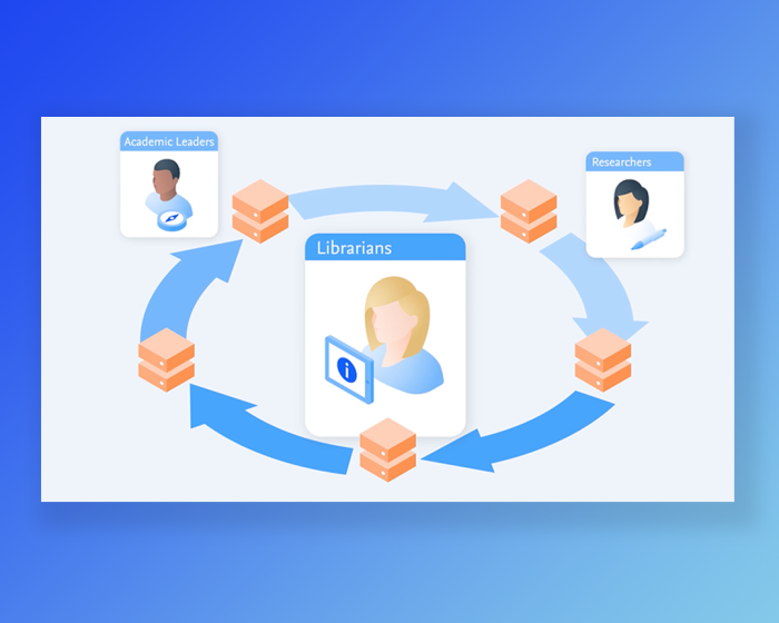 Elsevier | RDM Animation